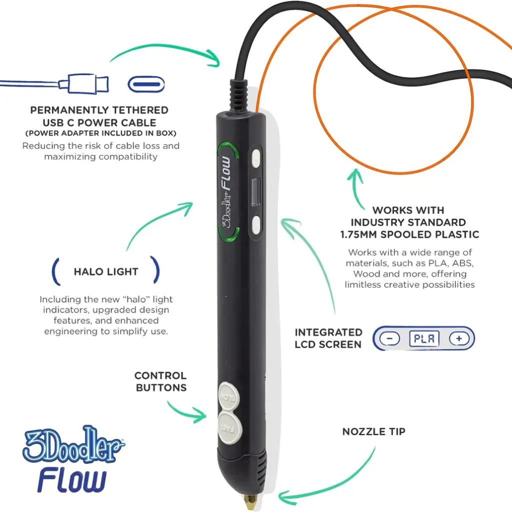 6202443-Componentes-3Doodler-Flow-lápiz-3D-Jugueteria-Mukkies.webp