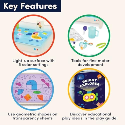 B. Mesa de luz kit educacional