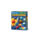 Moldea y Pinta - Sistema Solar